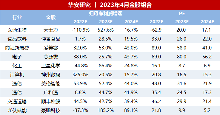 新澳门天天彩正版免费,市场趋势方案实施_D版22.629 - 副本