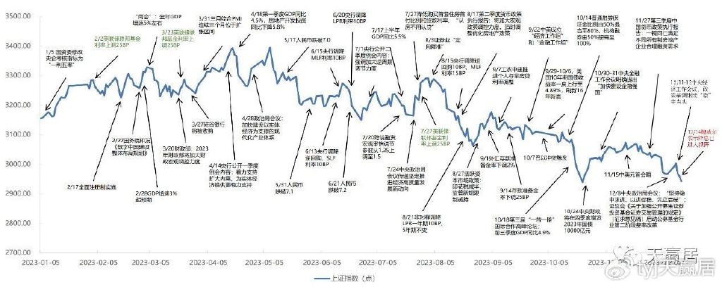 2024年新澳门天天开彩,深度数据应用策略_策略版68.618