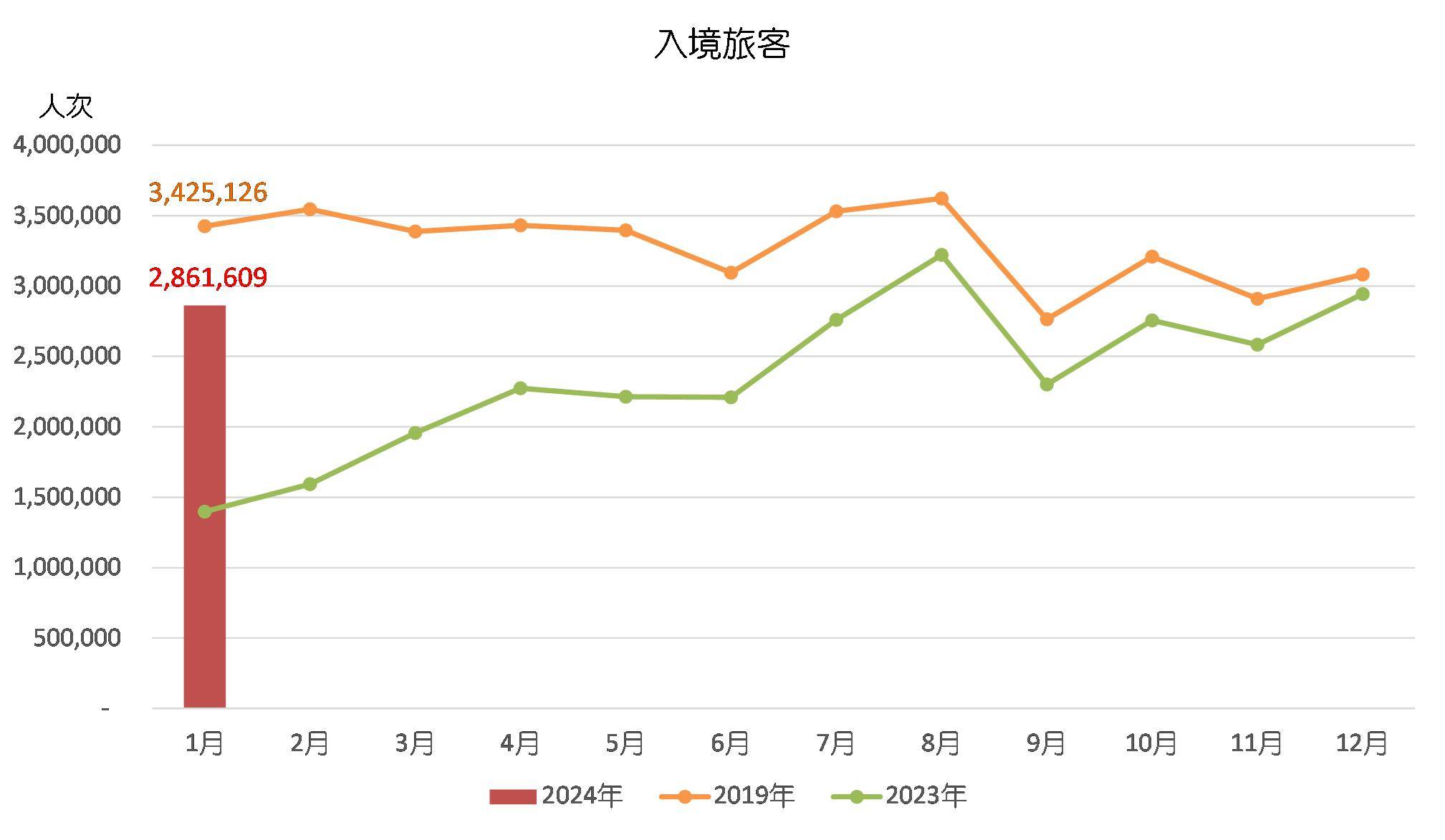 2024澳门最新开奖结果+开奖记录,实地考察分析数据_Gold37.73