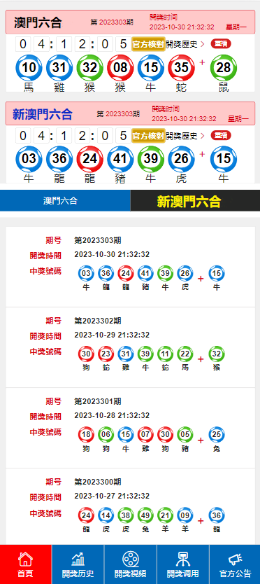 澳门六开奖结果2024开奖今晚,详细解读定义方案_KP28.833