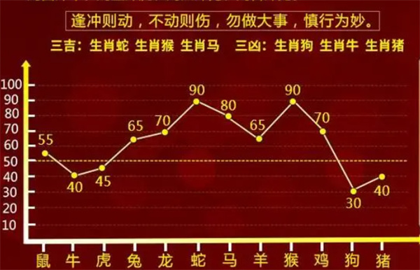 最准一肖一码一一中特,深入分析定义策略_增强版58.541 - 副本