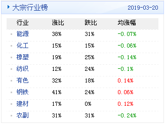 新澳天天开奖资料大全最新54期,数据整合实施方案_U19.287