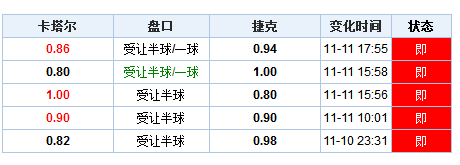 新澳门开奖结果+开奖记录表查询,完整机制评估_限定版97.598