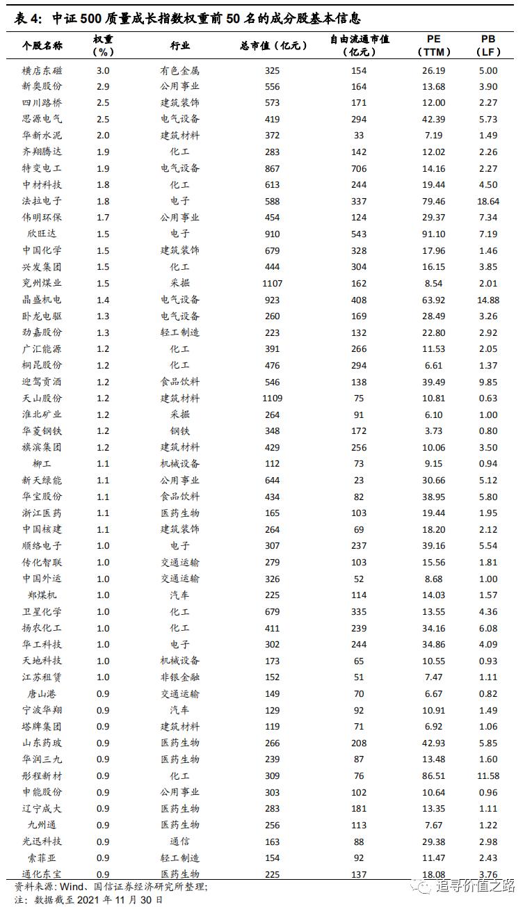 新奥天天精准资料大全,深入分析定义策略_终极版57.255 - 副本