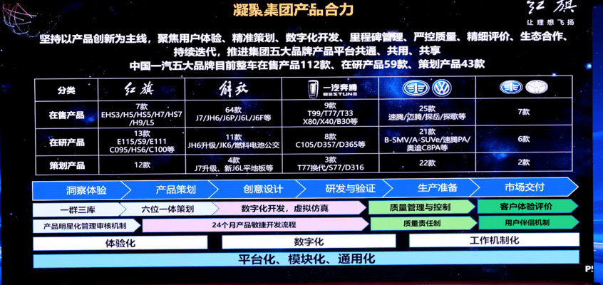 2024新澳最精准资料222期,新兴技术推进策略_精英款65.223