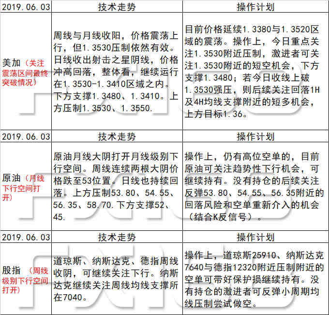 新澳天天开奖资料大全最新版,实地评估数据方案_创新版51.543