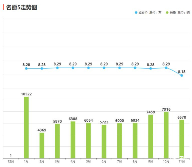 一肖一码100-准资料,深层执行数据策略_领航款16.870