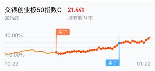 2024新澳门天天开好彩大全正版,经济性执行方案剖析_苹果12.420