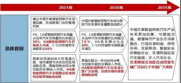 2024新奥资料免费精准109,广泛的解释落实支持计划_挑战版87.669