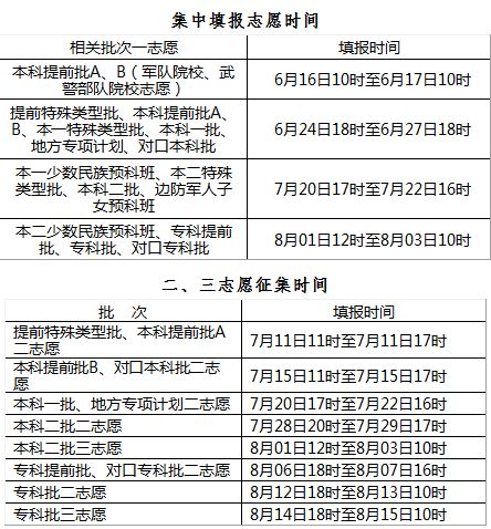 新澳今晚开奖结果查询,实践策略实施解析_ChromeOS28.53