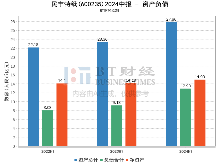 2024新澳正版免费资料,深入解答解释定义_V版43.396