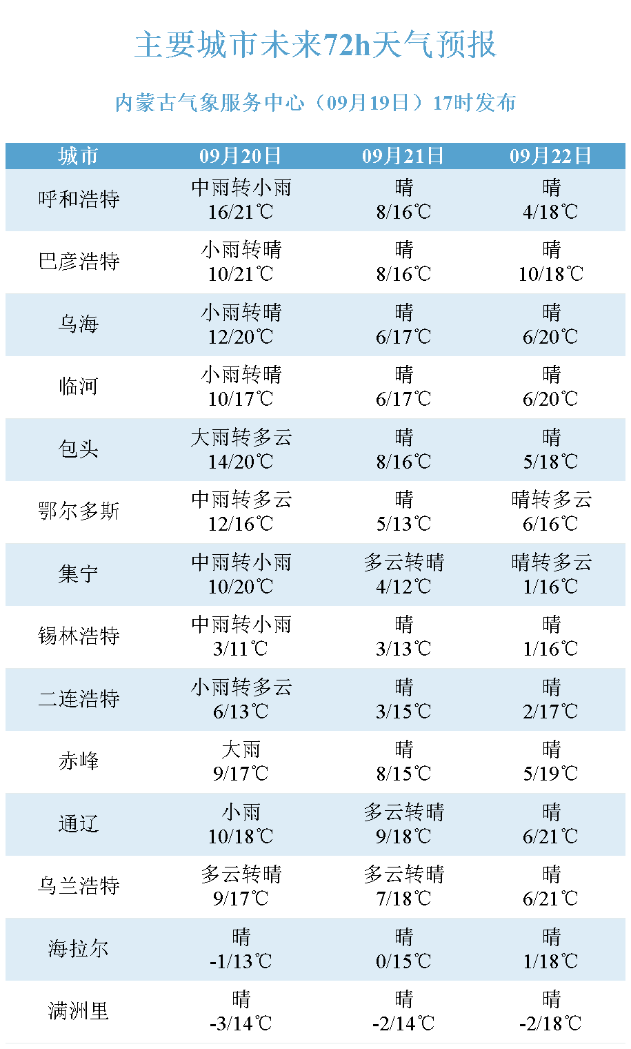 夜色迷离 第8页