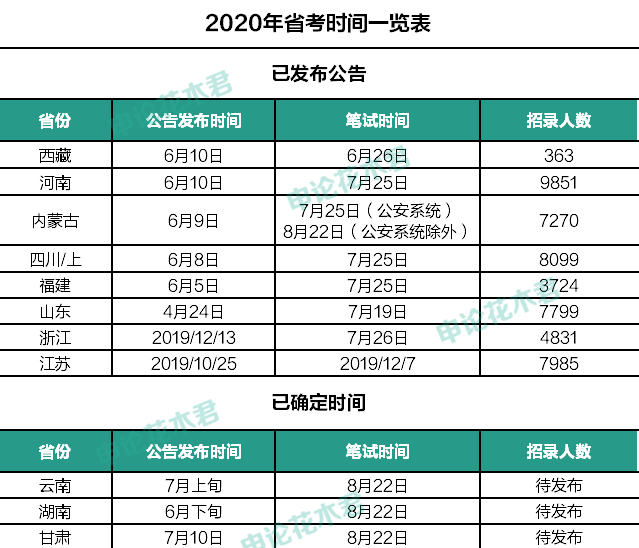 澳门六开奖结果2024开奖记录查询,功能性操作方案制定_特供款73.920