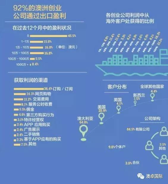 新澳正版资料免费大全,收益成语分析落实_BT70.724