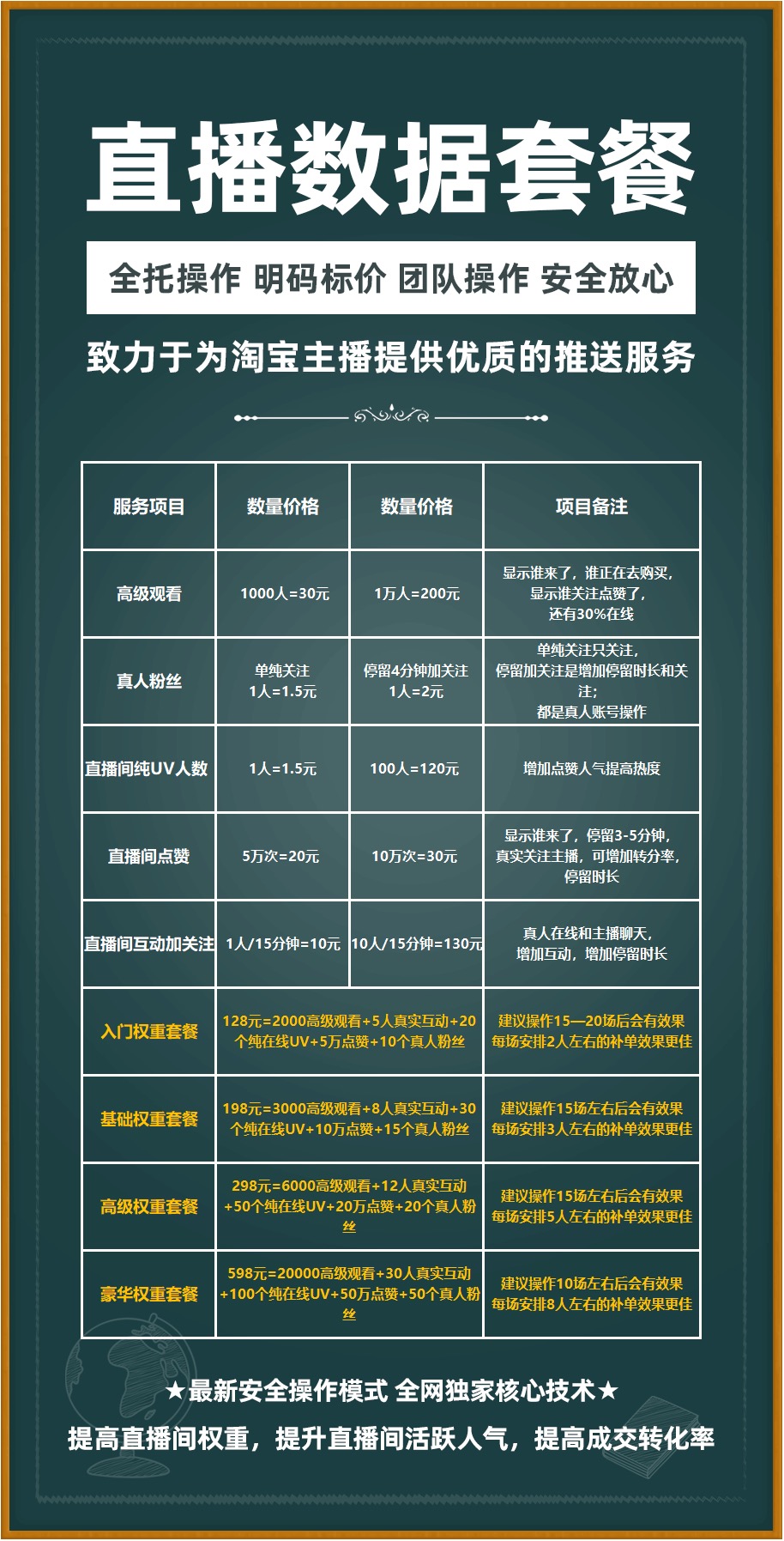 新澳门天天开奖资料大全,数据驱动方案实施_定制版76.263