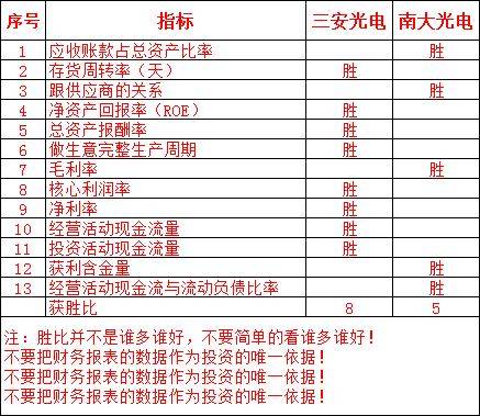 烟雨江南 第8页