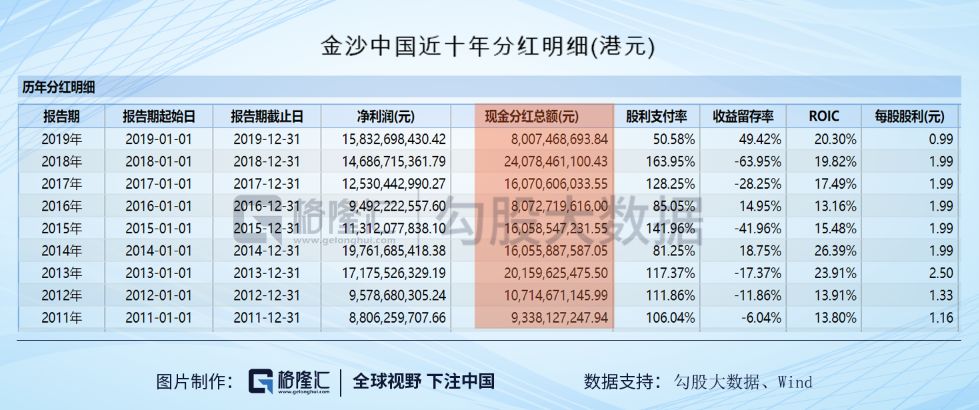 澳门三肖三码精准100%公司认证,全面理解执行计划_精简版50.348