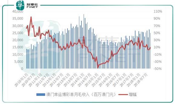 2024澳门濠江免费资料,适用性方案解析_豪华款68.15