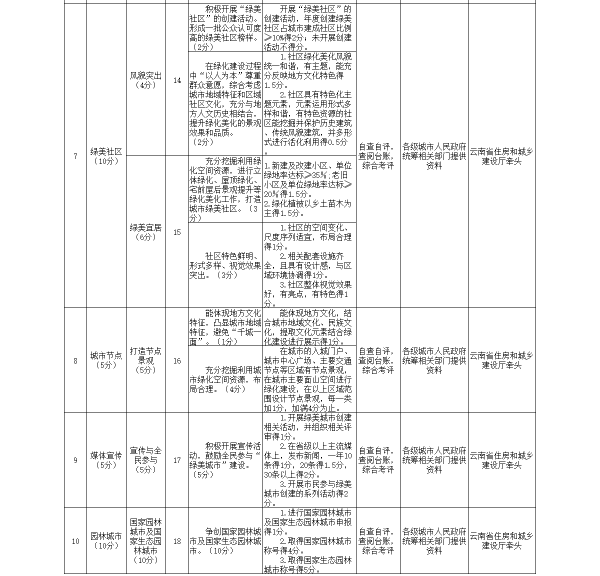 2024新澳正版免费资料,平衡性策略实施指导_豪华款68.15