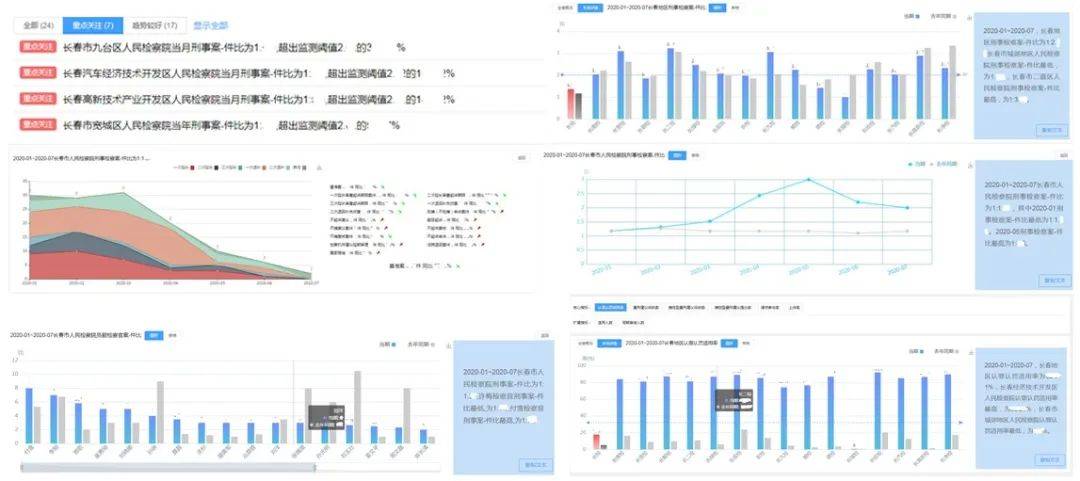 2024全年資料免費大全,实地考察数据执行_交互版22.984