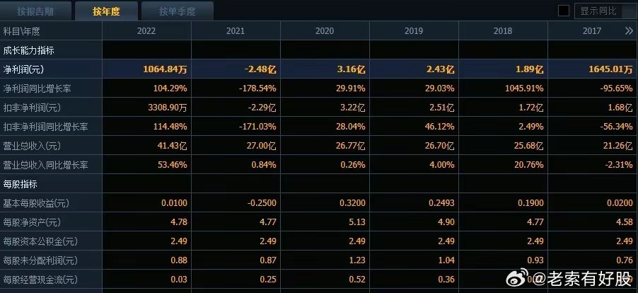 2024新澳最精准资料,数据分析驱动执行_3DM36.317