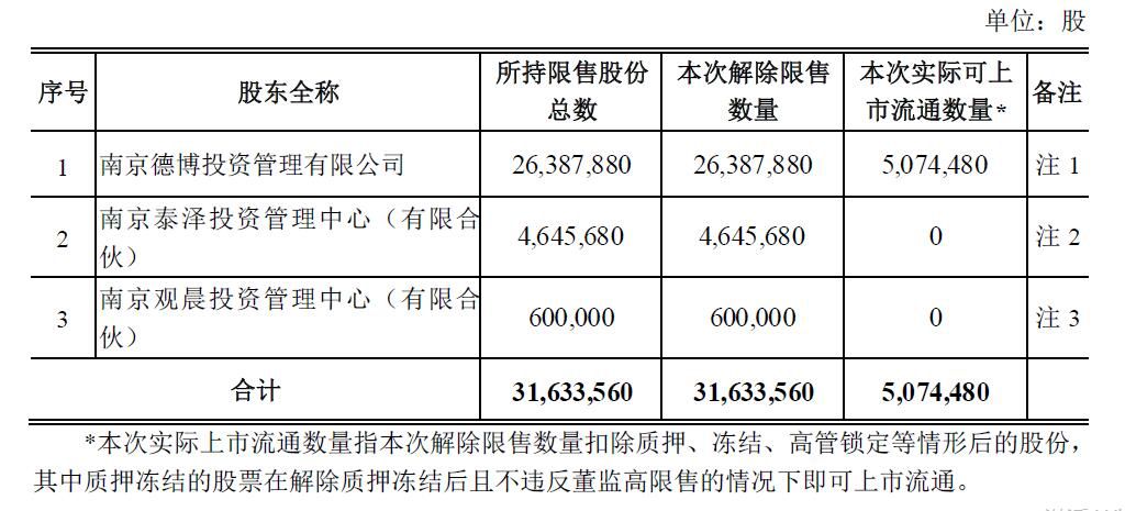 风中的思念 第8页