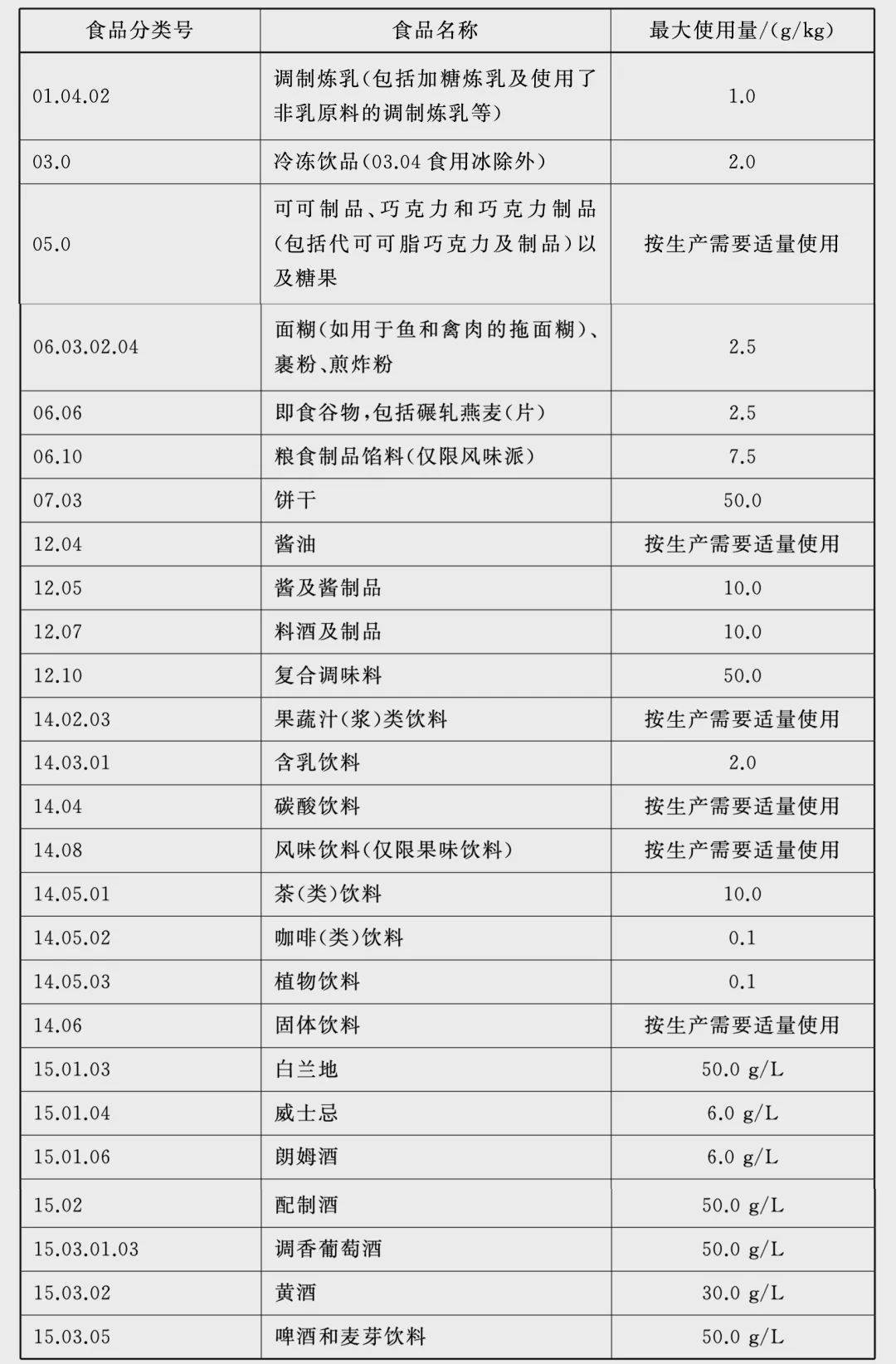 2024新澳天天资料免费大全,安全评估策略_钻石版89.805