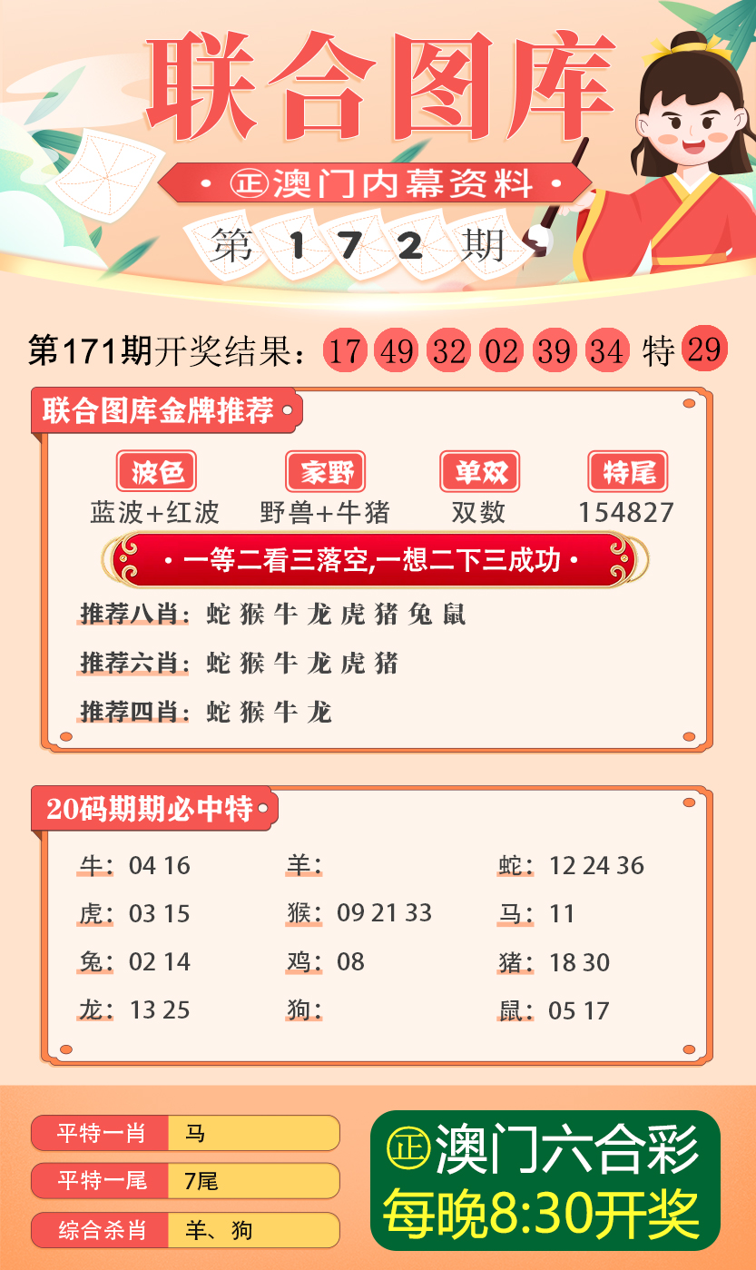 新澳333期出什么生肖,数据整合策略解析_特别版30.471