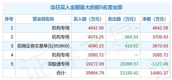 2024澳门天天开好彩大全162,科学分析解析说明_YE版42.903