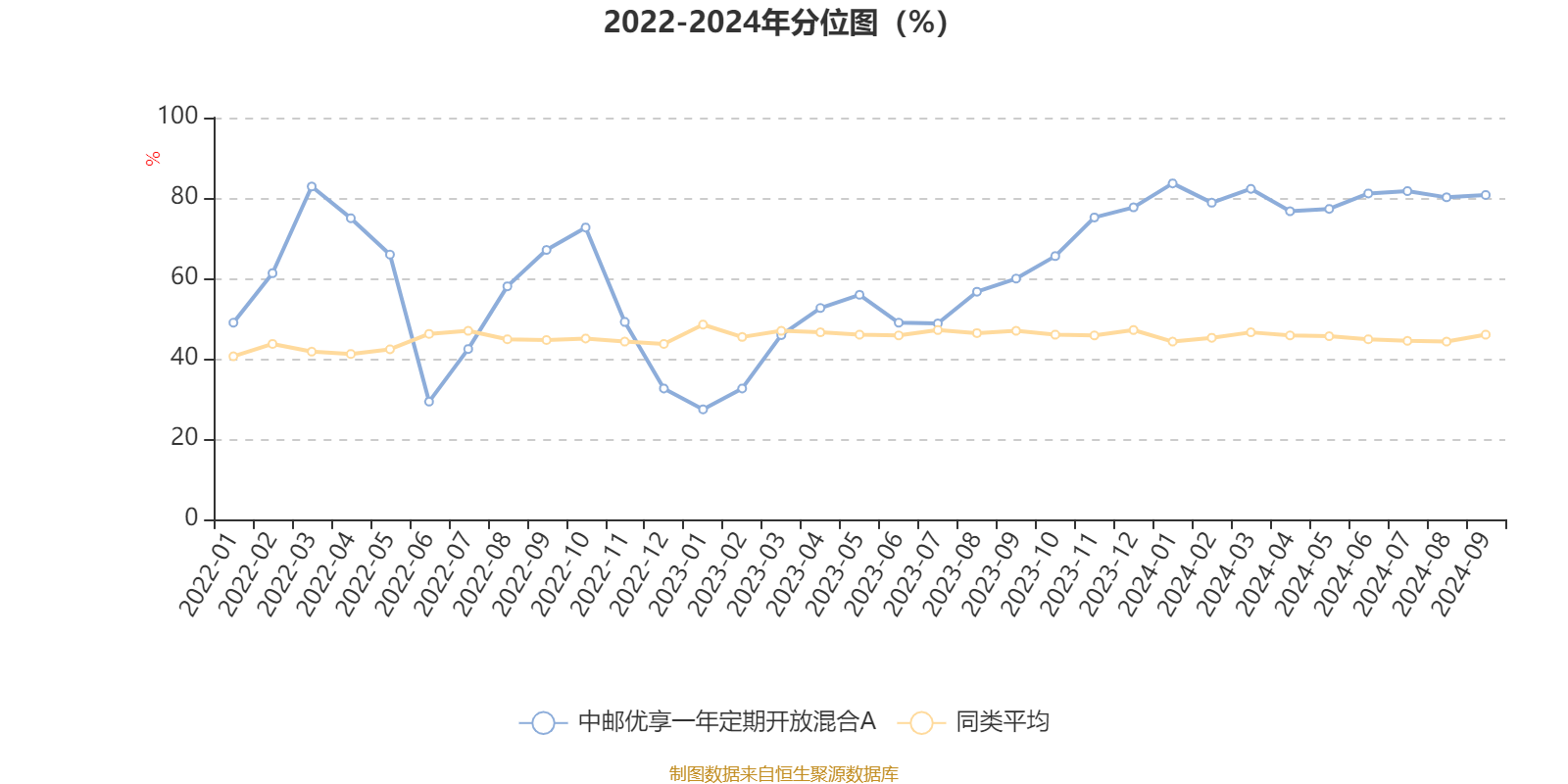 2024澳门特马今晚开奖新,实地分析数据设计_粉丝款65.424