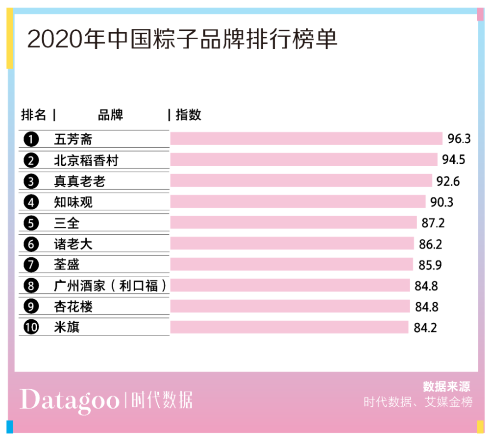 新澳天天彩免费资料2024老,数据解析导向计划_KP81.840