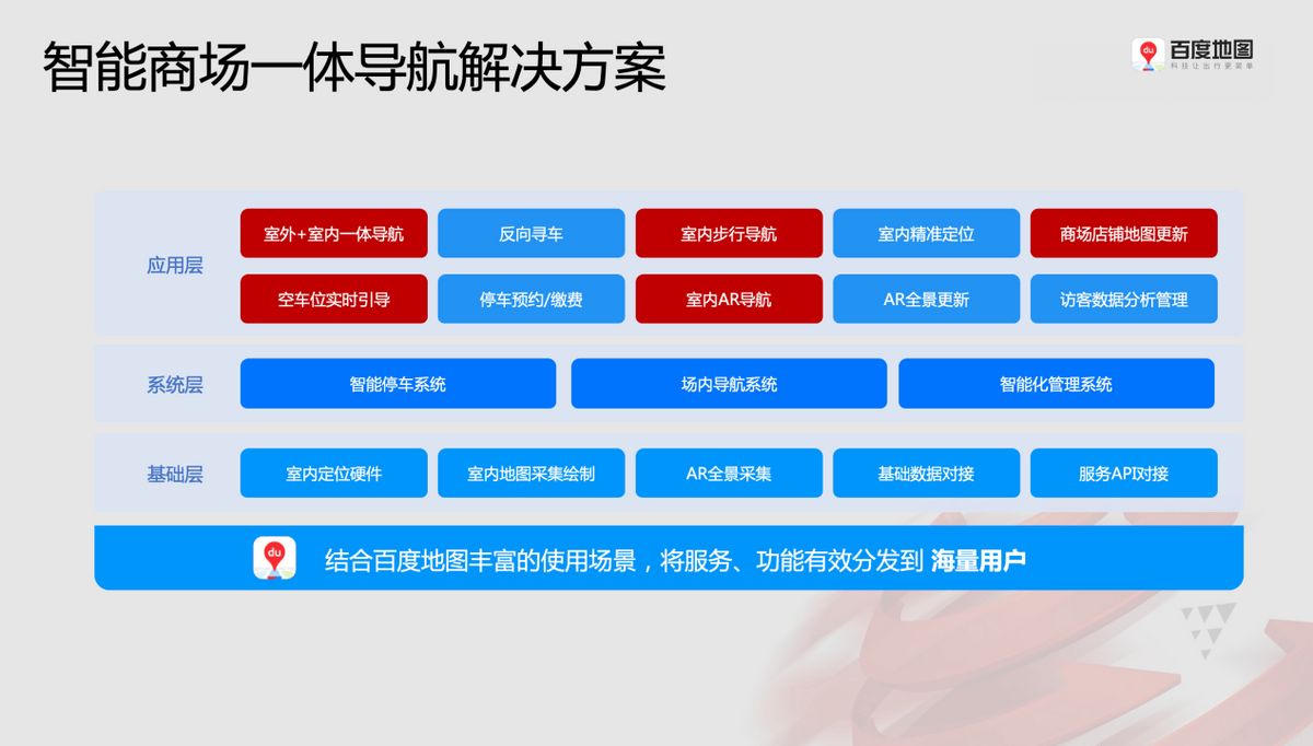 2024年12月 第903页