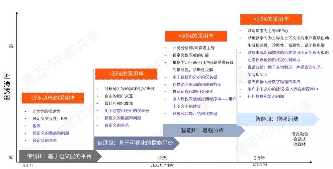 2024港澳今期资料,未来趋势解释定义_动态版72.448