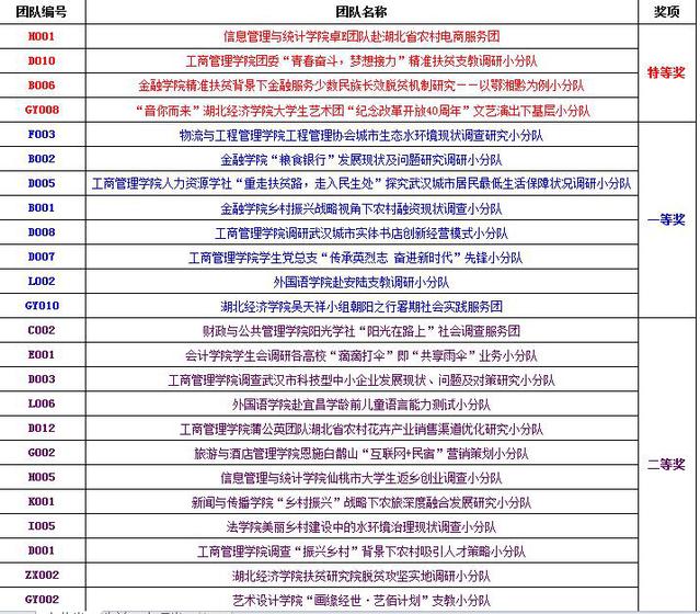 2024年12月1日 第47页