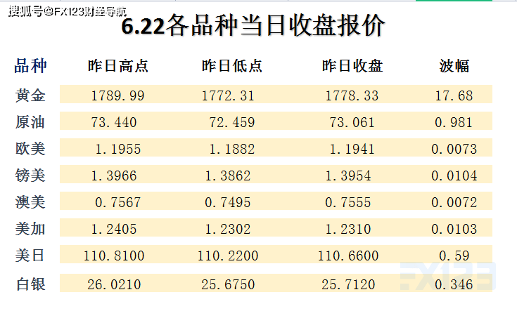 2024新澳天天资料免费大全,最佳精选解释落实_特别款60.28