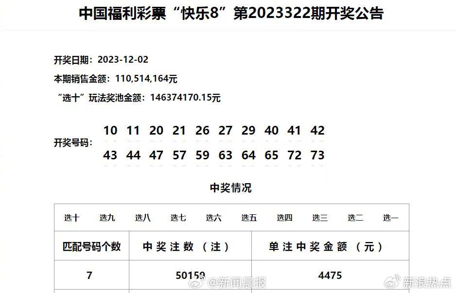 澳门六开彩天天开奖记录澳门,最新热门解答落实_Galaxy88.478