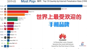 新澳天天开奖资料大全最新54期129期,全面数据策略解析_3D39.140