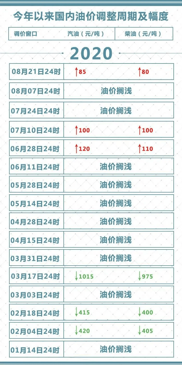 今晚新澳门开奖结果查询9+,诠释解析落实_uShop35.605