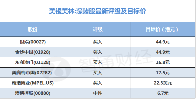 新澳利澳门开奖历史结果,收益成语分析落实_Notebook25.568