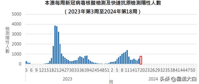 新澳门今晚开特马开奖,广泛的关注解释落实热议_NE版10.547