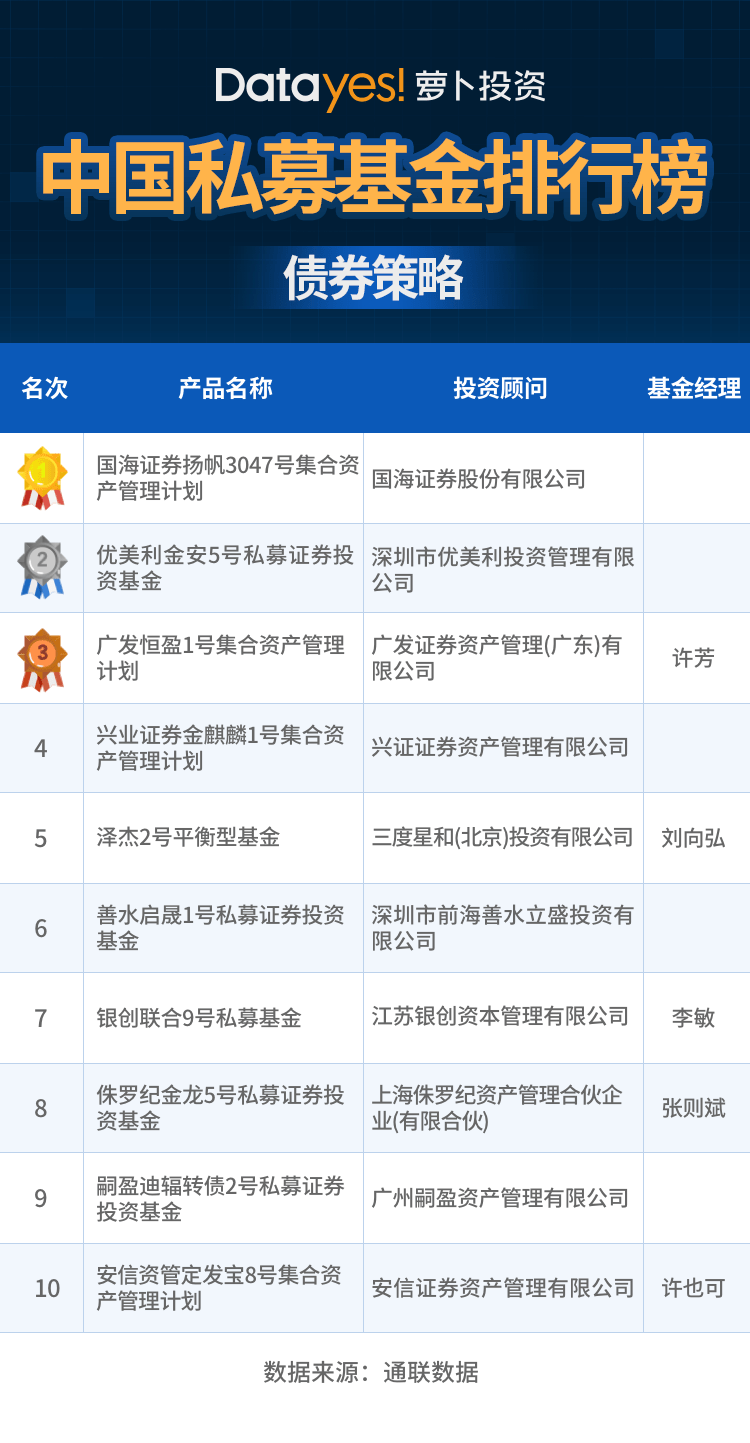 2024新奥资料免费精准资料,数据解析计划导向_安卓73.545