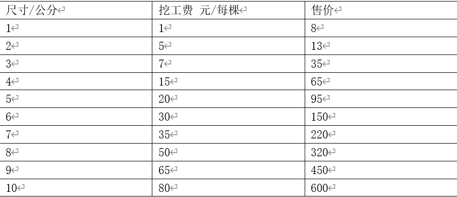 2024年12月1日 第30页