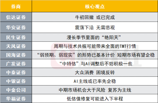 新澳门今晚开特马结果查询,实效设计解析策略_策略版57.10