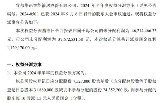 新奥2024年免费资料大全,最新正品解答落实_9DM41.112