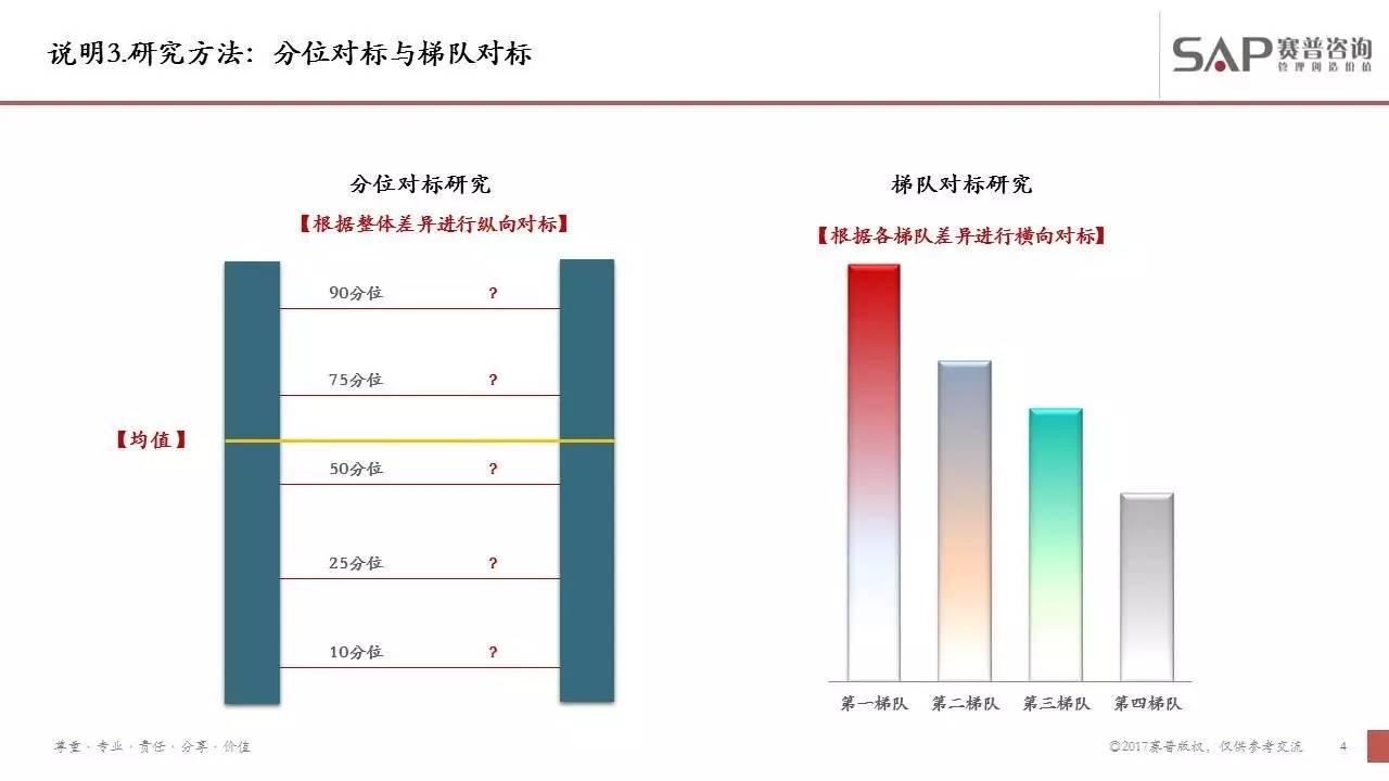 2024新澳正版资料最新更新,数据解读说明_SP18.494