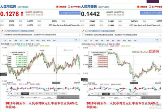 新澳全年免费资料大全,全面实施数据分析_LT53.790