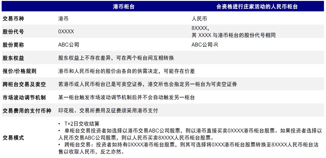 2024香港正版资料免费看,权威方法解析_M版48.366