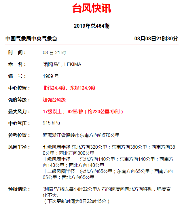 今天晚9点30开特马,迅捷解答方案设计_精装版68.749