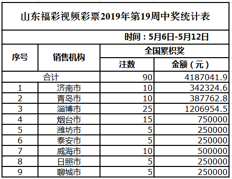 2024年新溪门天天开彩,预测解答解释定义_超值版81.986