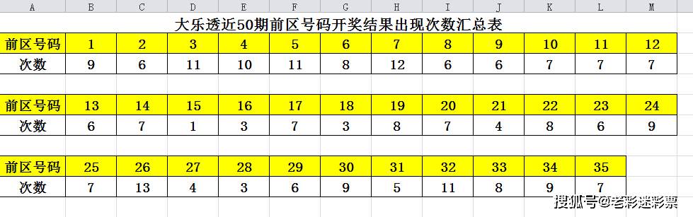 新澳门天天开奖澳门开奖直播,深入分析数据应用_游戏版91.185